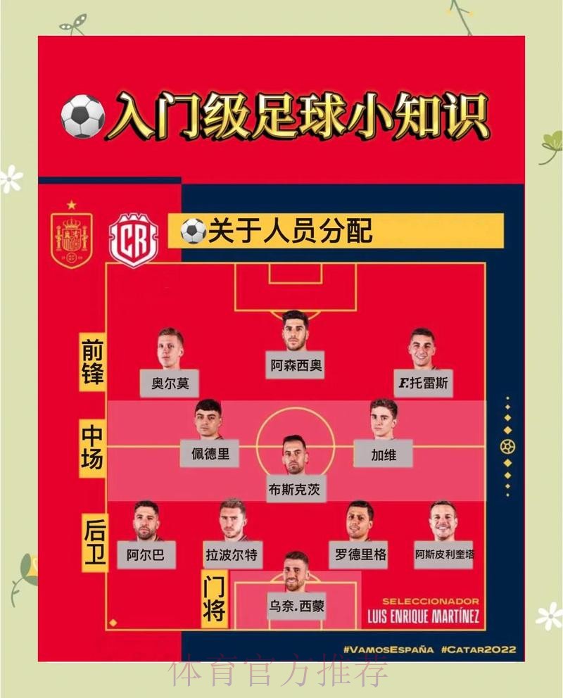 世界杯外围投注指南：新手必知要点汇总