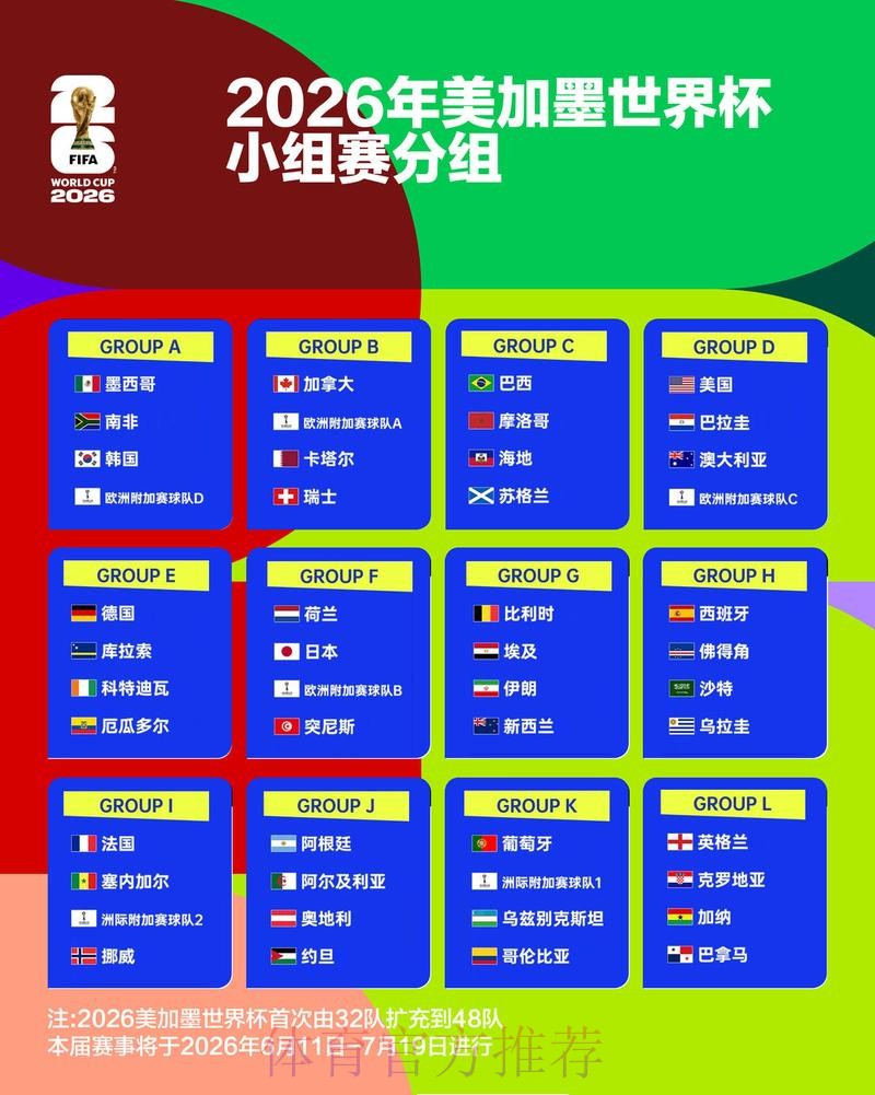 世界杯竞猜最新全站 世界杯竞猜最新全站